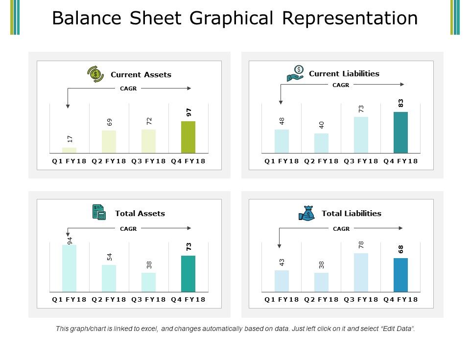 Balance_Sheet_Graphical_Representation_Ppt_PowerPoint_Presentation_Gallery_Design_Templates_Slide_1.jpg