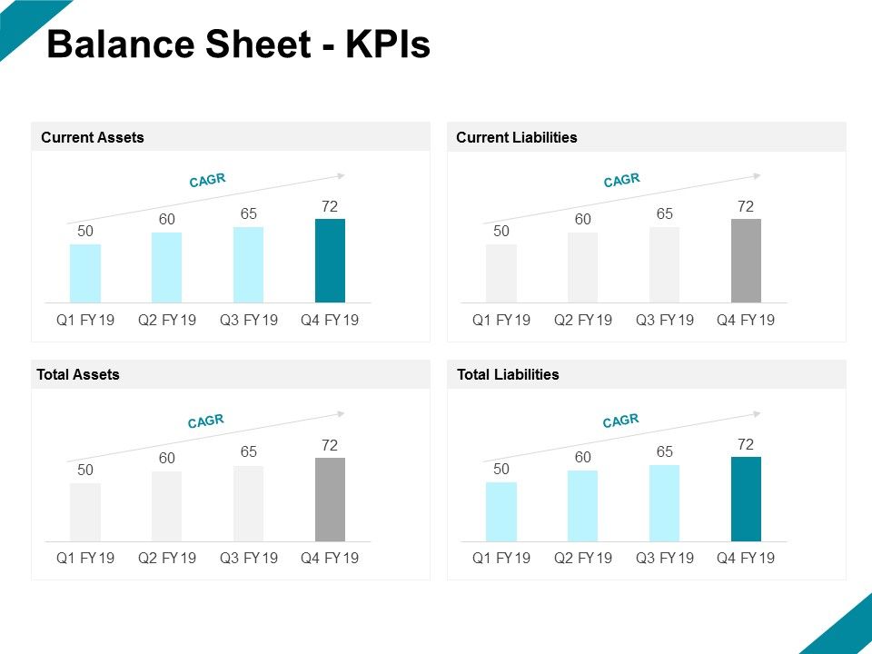 Balance_Sheet_Kpis_Ppt_PowerPoint_Presentation_Ideas_Visuals_Slide_1.jpg