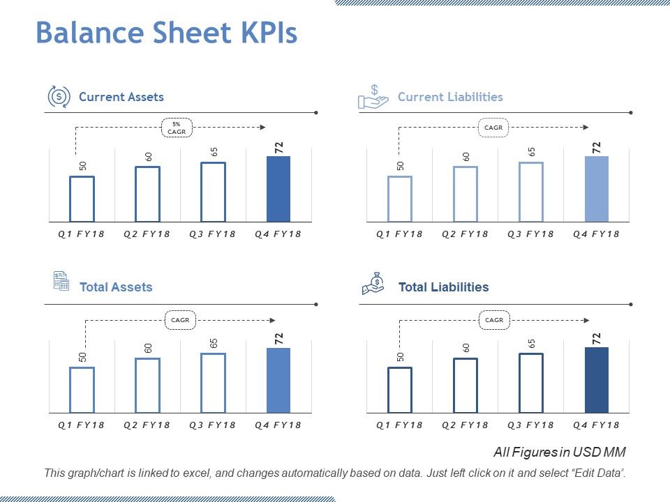 Balance_Sheet_Kpis_Ppt_PowerPoint_Presentation_Infographic_Template_Inspiration_Slide_1.jpg