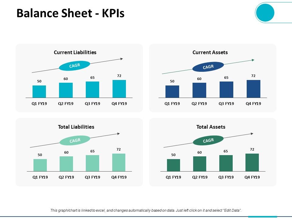 Balance_Sheet_Kpis_Ppt_PowerPoint_Presentation_Summary_Gridlines_Slide_1.jpg