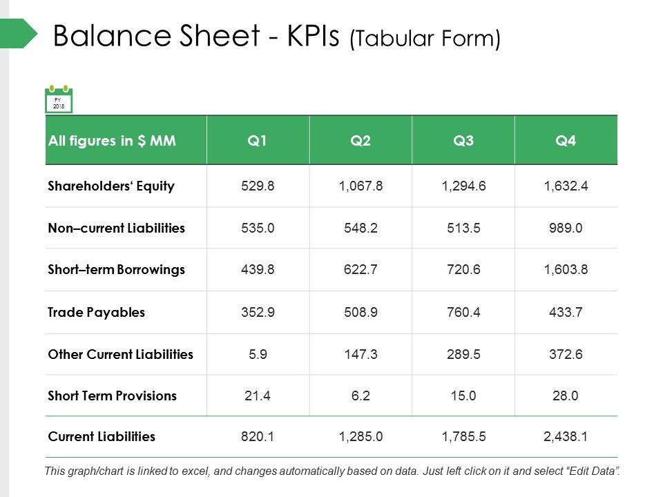 Balance_Sheet_Kpis_Tabular_Form_Ppt_PowerPoint_Presentation_Slides_Designs_Download_Slide_1.jpg