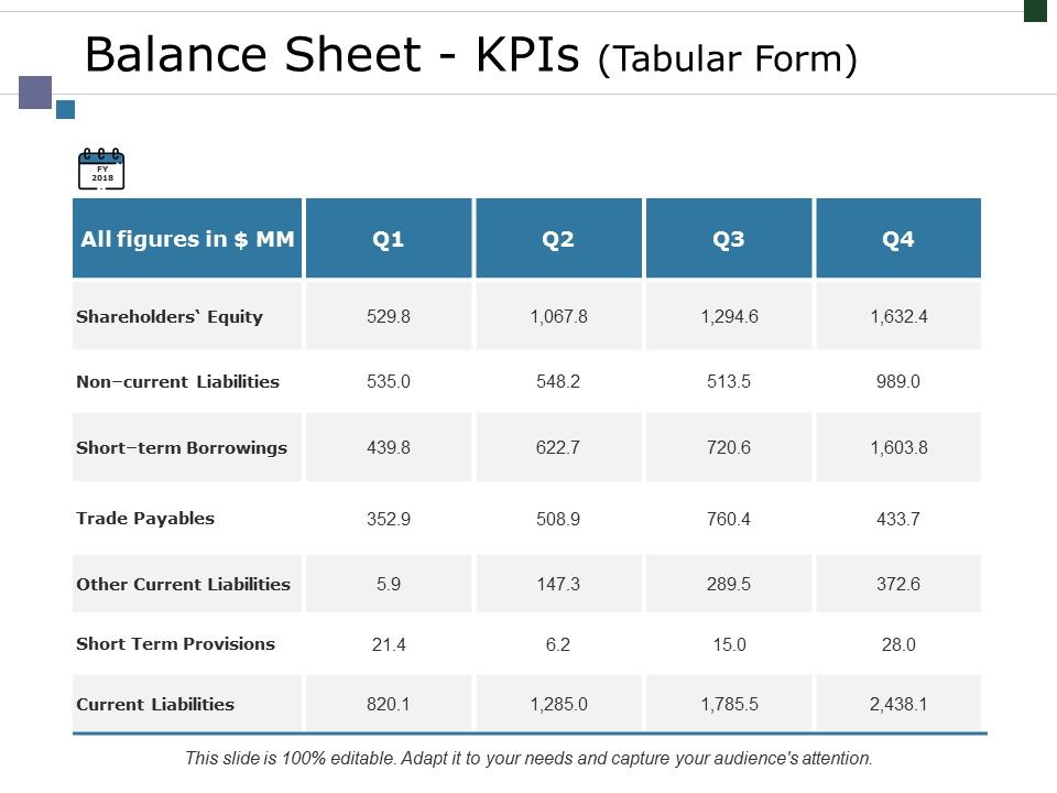 Balance_Sheet_Kpis_Tabular_Form_Template_1_Ppt_PowerPoint_Presentation_Pictures_Tips_Slide_1.jpg