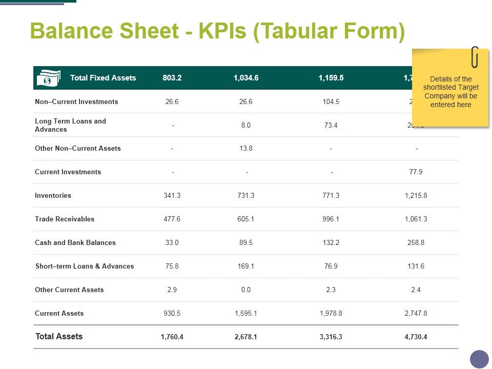Balance_Sheet_Kpis_Tabular_Form_Template_2_Ppt_PowerPoint_Presentation_Inspiration_Portfolio_Slide_1.jpg