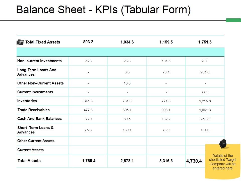 Balance_Sheet_Kpis_Tabular_Form_Template_2_Ppt_PowerPoint_Presentation_Styles_Model_Slide_1.jpg