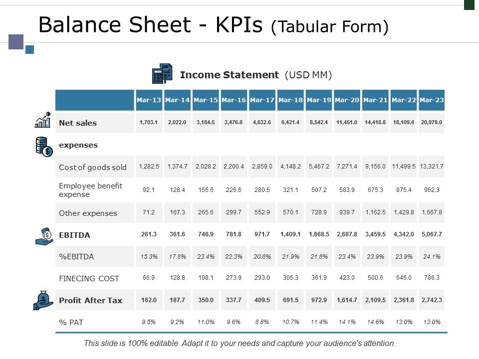 Balance_Sheet_Kpis_Tabular_Form_Template_2_Ppt_PowerPoint_Presentation_Summary_Structure_Slide_1.jpg