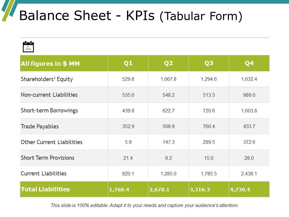 Balance_Sheet_Kpis_Template_1_Ppt_PowerPoint_Presentation_Professional_Graphics_Download_Slide_1.jpg