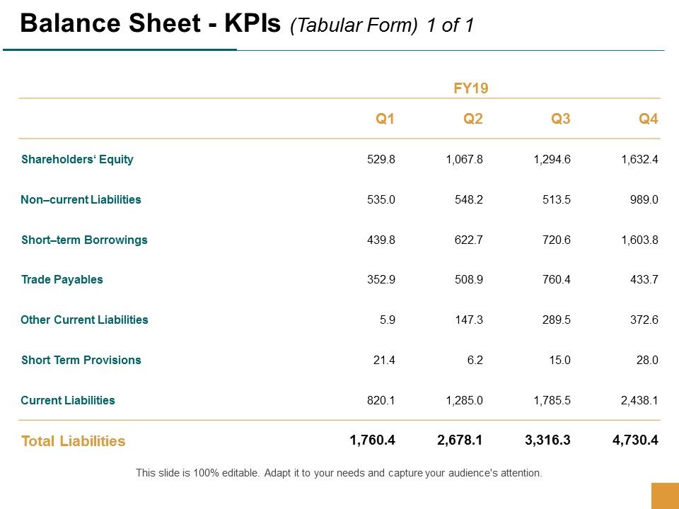 Balance_Sheet_Kpis_Trade_Payables_Ppt_PowerPoint_Presentation_Gallery_Icon_Slide_1.jpg