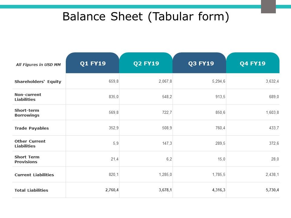 Balance_Sheet_Tabular_Form_Ppt_PowerPoint_Presentation_Ideas_Samples_Slide_1.jpg