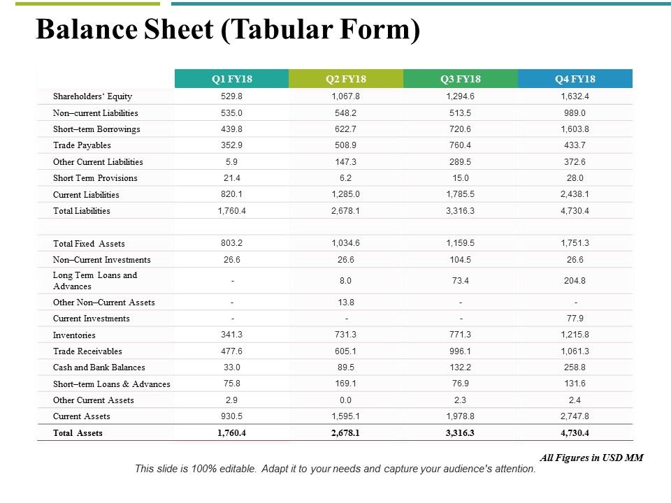 Balance_Sheet_Tabular_Form_Ppt_PowerPoint_Presentation_Professional_Graphic_Tips_Slide_1.jpg