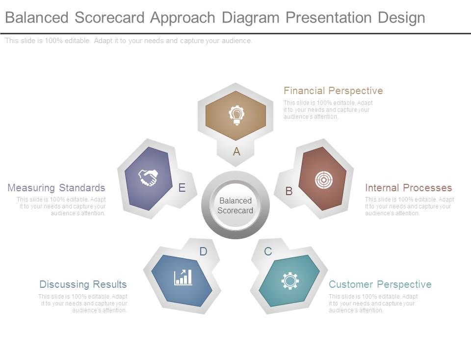Balanced_Scorecard_Approach_Diagram_Presentation_Design_1.jpg