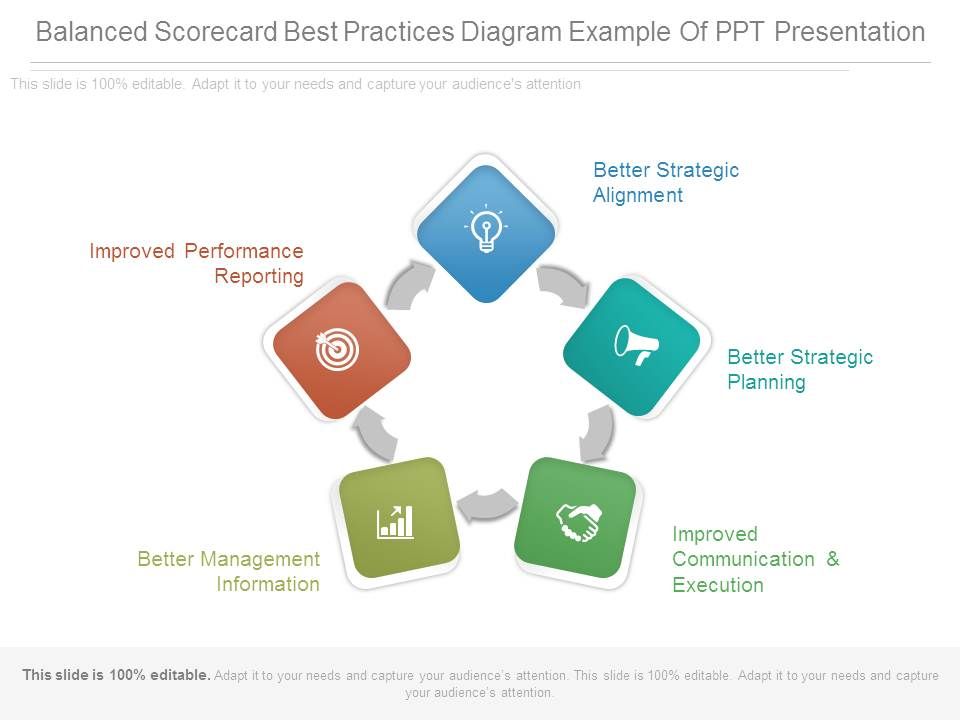 Balanced_Scorecard_Best_Practices_Diagram_Example_Of_Ppt_Presentation_1.jpg