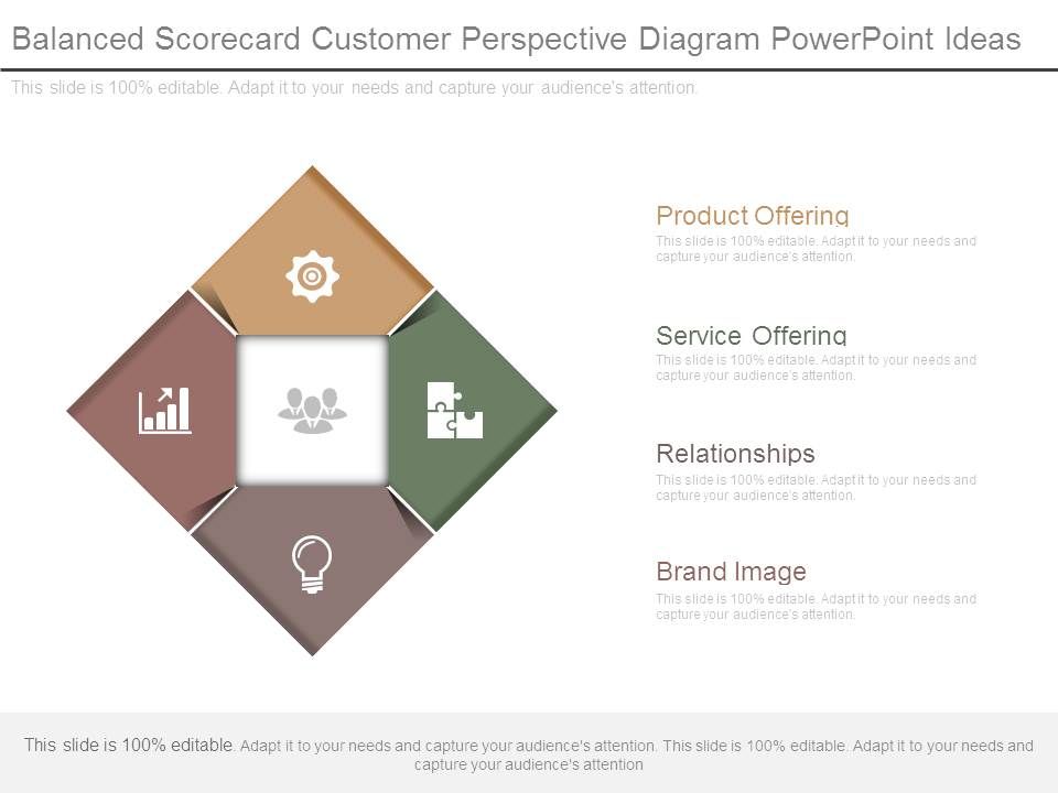 Balanced_Scorecard_Customer_Perspective_Diagram_Powerpoint_Ideas_1.jpg