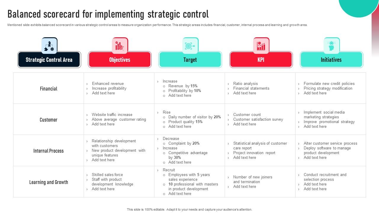 Balanced_Scorecard_For_Implementing_Strategic_Control_Information_PDF_Slide_1.jpg