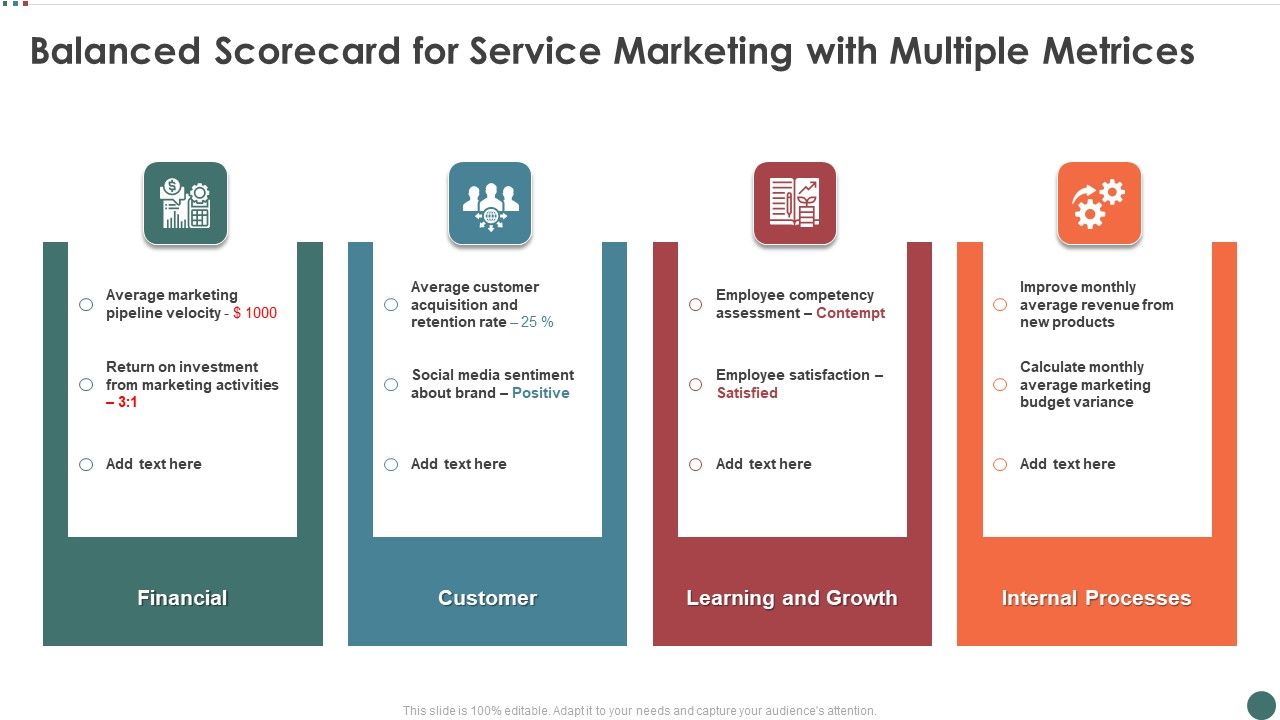 Balanced_Scorecard_For_Service_Marketing_With_Multiple_Metrices_Infographics_PDF_Slide_1.jpg