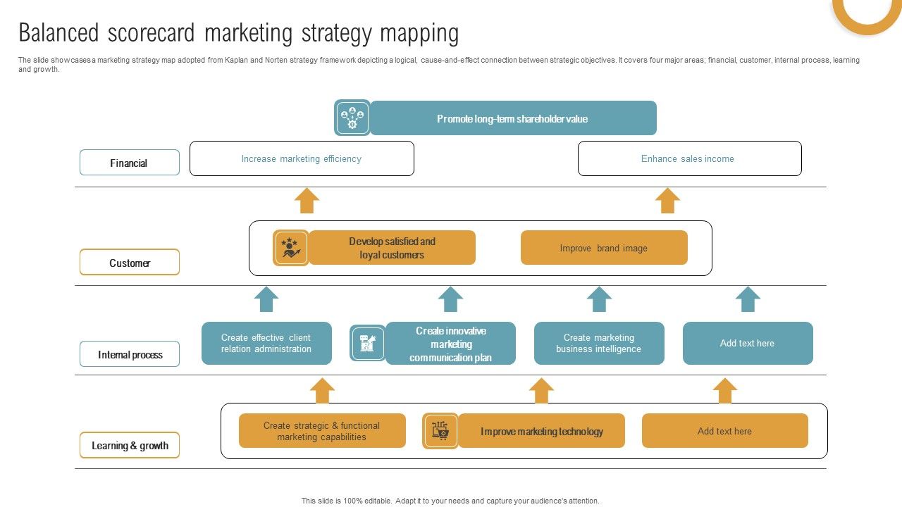 Balanced_Scorecard_Marketing_Strategy_Mapping_Download_PDF_Slide_1.jpg