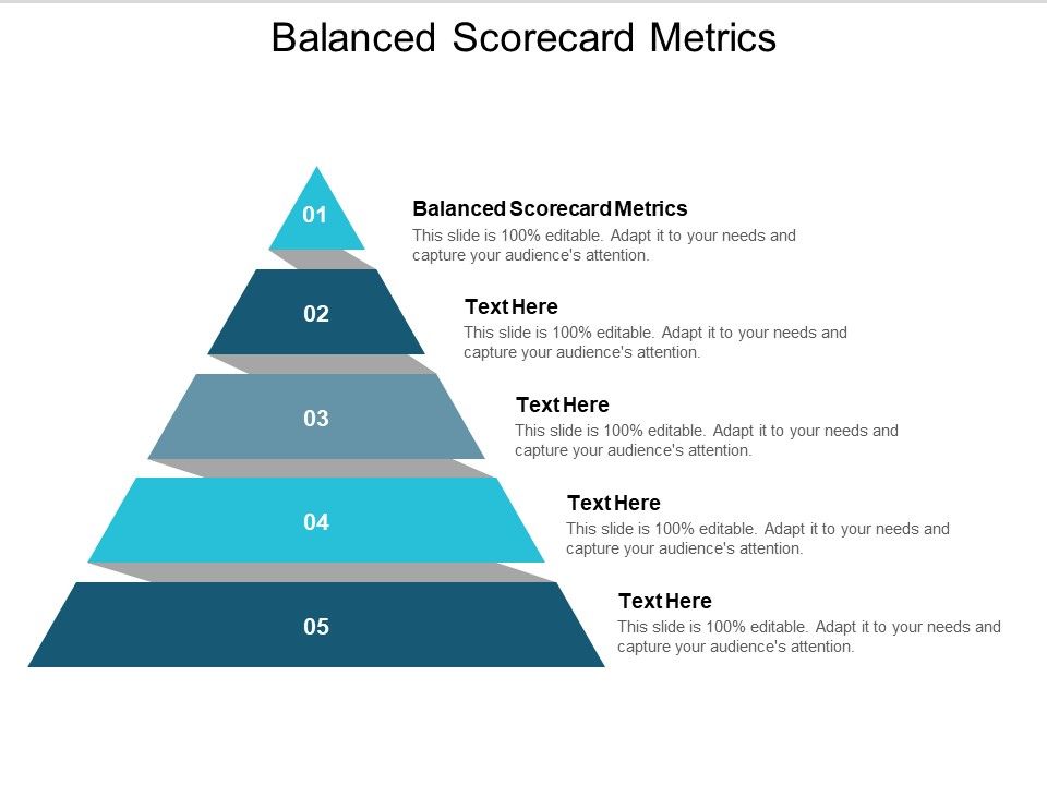 Balanced_Scorecard_Metrics_Ppt_PowerPoint_Presentation_Summary_Influencers_Cpb_Slide_1.jpg