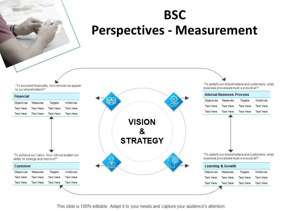 Balanced_Scorecard_Outline_BSC_Perspectives_Measurement_Ppt_PowerPoint_Presentation_File_Samples_PDF_Slide_1.jpg