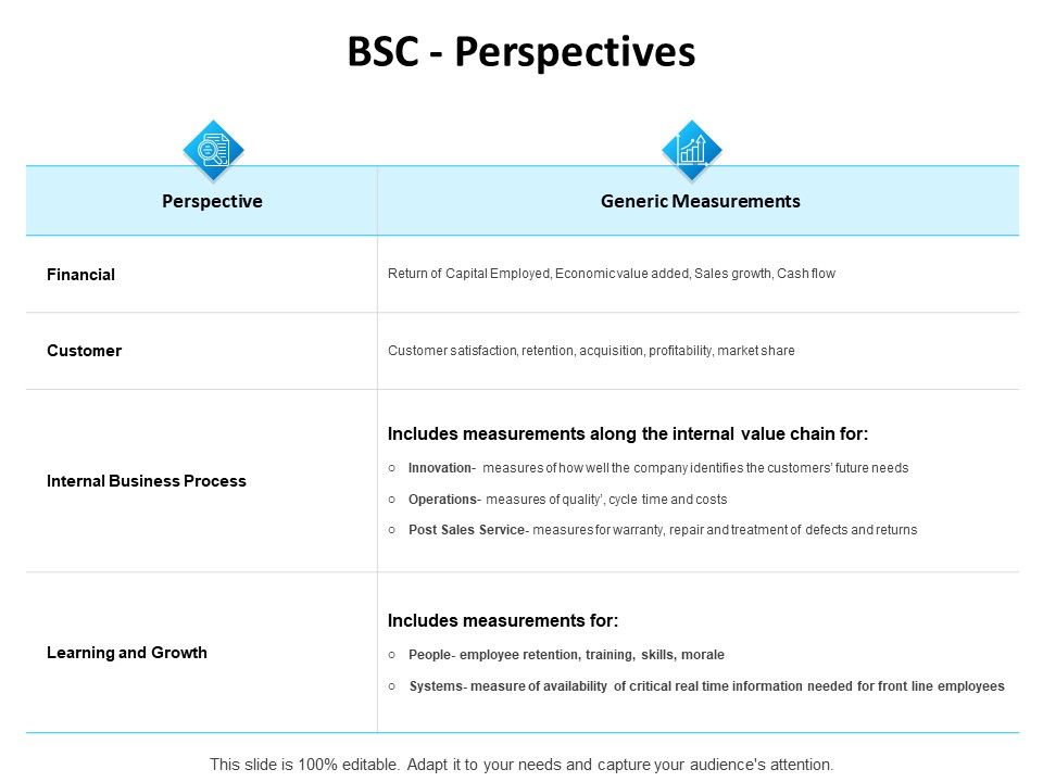 Balanced_Scorecard_Outline_BSC_Perspectives_Ppt_PowerPoint_Presentation_Inspiration_Sample_PDF_Slide_1.jpg