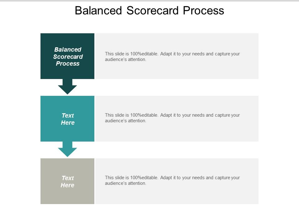 Balanced_Scorecard_Process_Ppt_PowerPoint_Presentation_Slides_Elements_Cpb_Slide_1.jpg