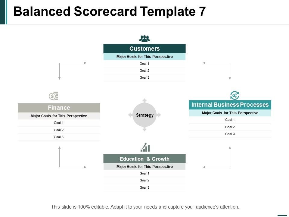 Balanced_Scorecard_Processes_Ppt_PowerPoint_Presentation_Pictures_Graphics_Design_Slide_1.jpg