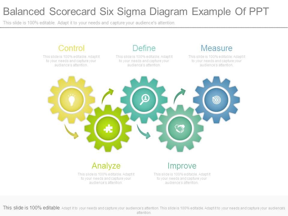 Balanced_Scorecard_Six_Sigma_Diagram_Example_Of_Ppt_1.jpg