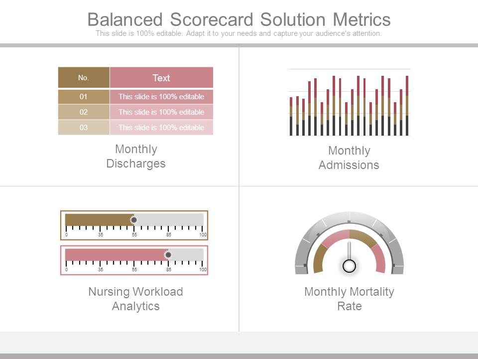 Balanced_Scorecard_Solution_Metrics_1.jpg