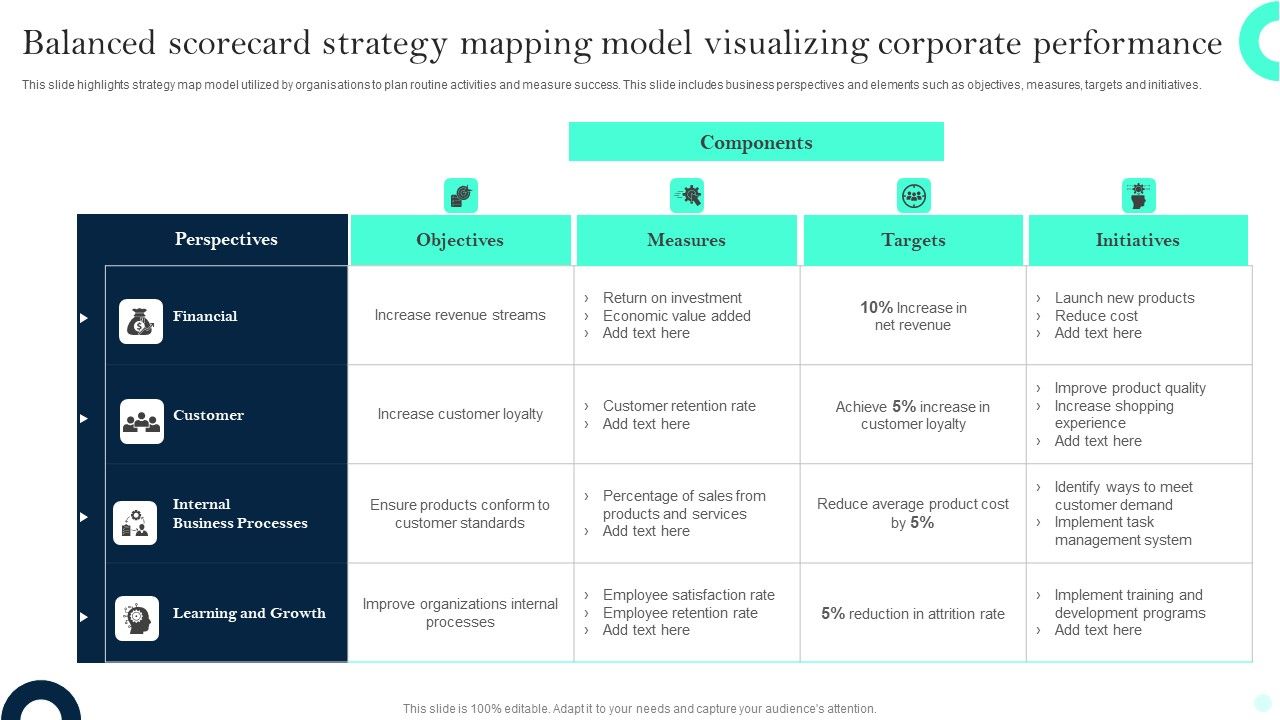 Balanced_Scorecard_Strategy_Mapping_Model_Visualizing_Corporate_Performance_Icons_PDF_Slide_1.jpg