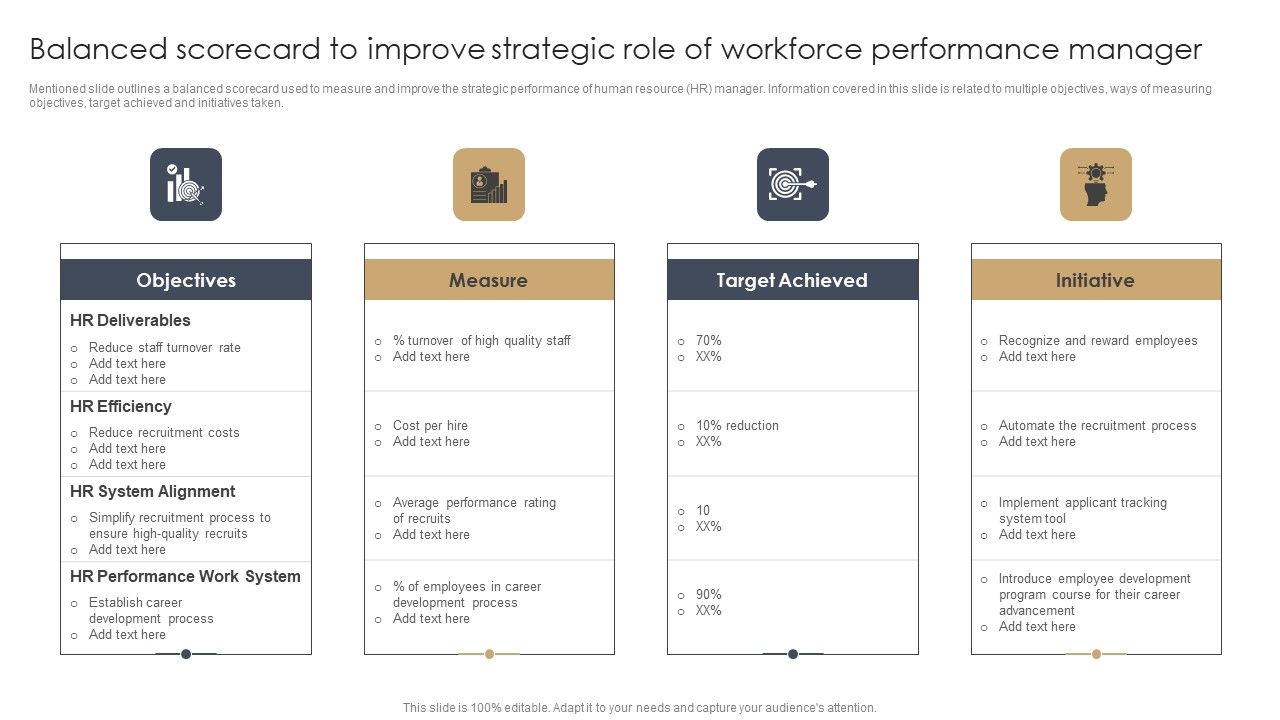 Balanced_Scorecard_To_Improve_Strategic_Role_Of_Workforce_Performance_Manager_Topics_PDF_Slide_1.jpg