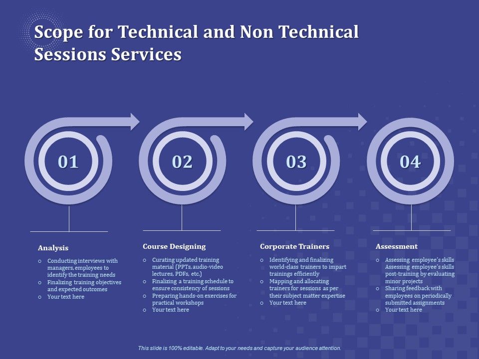 Balancing_Skill_Development_Scope_For_Technical_And_Non_Technical_Sessions_Services_Introduction_PDF_Slide_1.jpg