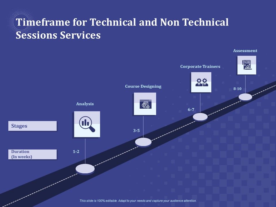 Balancing_Skill_Development_Timeframe_For_Technical_And_Non_Technical_Sessions_Services_Topics_PDF_Slide_1.jpg