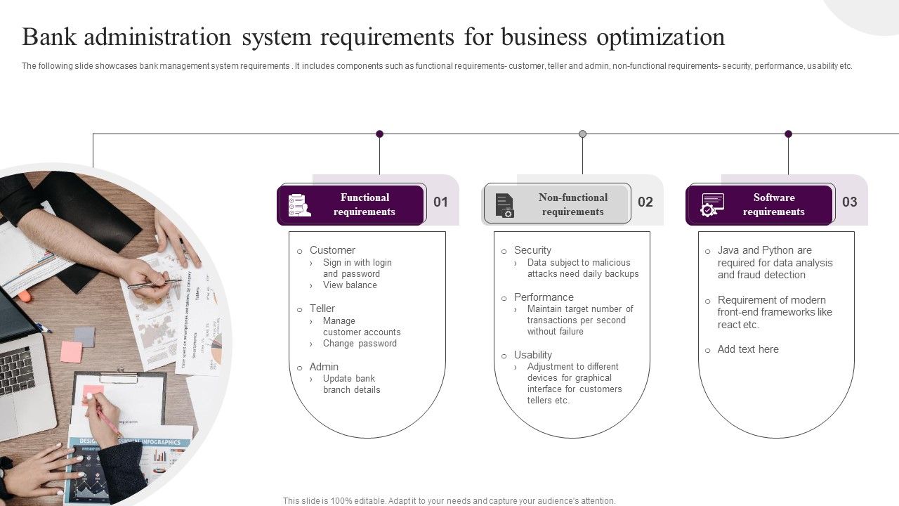 Bank_Administration_System_Requirements_For_Business_Optimization_Rules_PDF_Slide_1.jpg