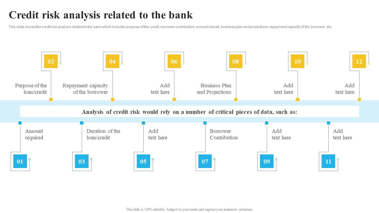 Bank_And_Finance_Risk_Management_Tools_And_Methodologies_Credit_Risk_Analysis_Elements_PDF_Slide_1.jpg