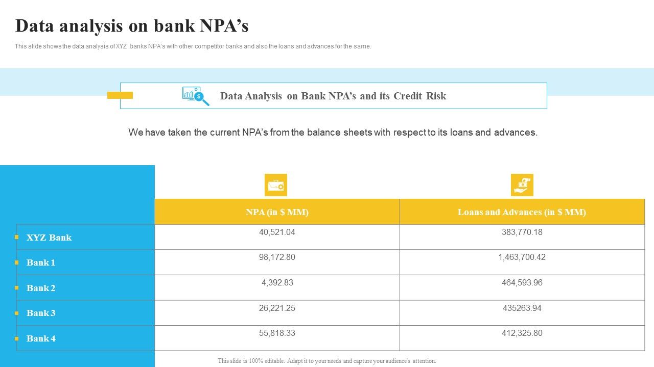 Bank_And_Finance_Risk_Management_Tools_And_Methodologies_Data_Analysis_On_Bank_Ideas_PDF_Slide_1.jpg
