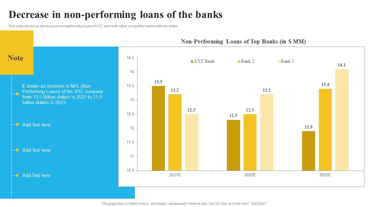 Bank_And_Finance_Risk_Management_Tools_And_Methodologies_Decrease_In_Non_Performing_Mockup_PDF_Slide_1.jpg