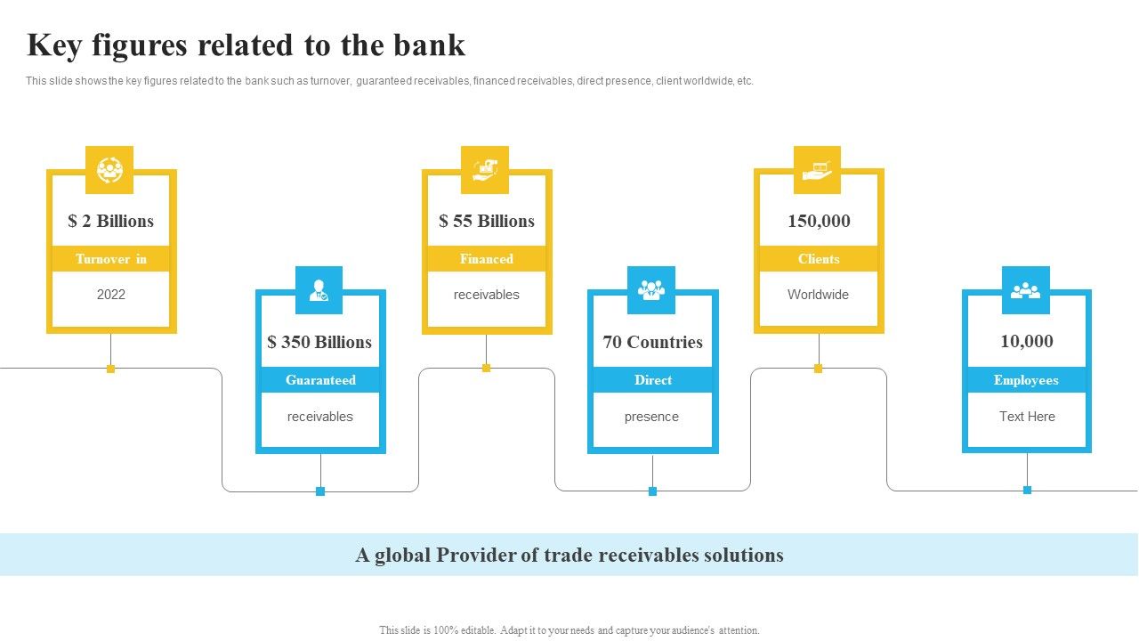 Bank_And_Finance_Risk_Management_Tools_And_Methodologies_Key_Figures_Related_Infographics_PDF_Slide_1.jpg