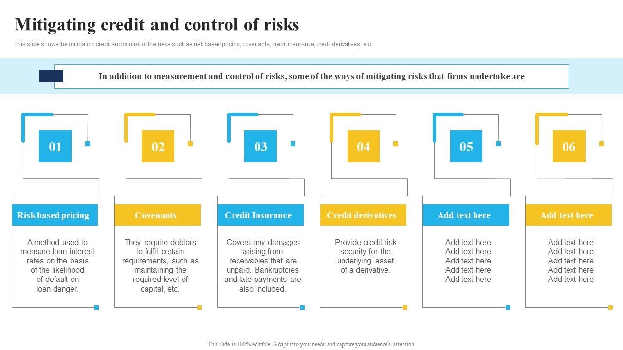 Bank_And_Finance_Risk_Management_Tools_And_Methodologies_Mitigating_Credit_Ideas_PDF_Slide_1.jpg