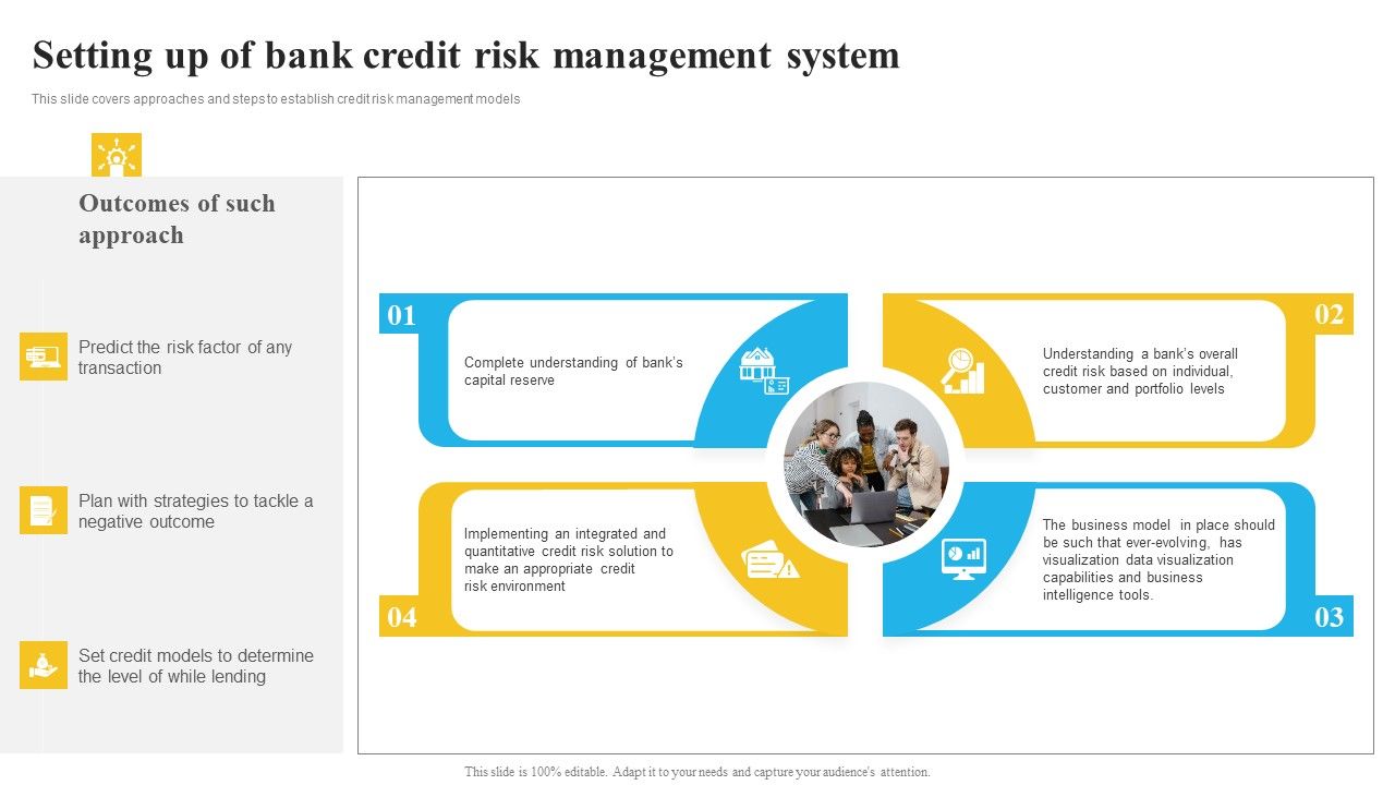Bank_And_Finance_Risk_Management_Tools_And_Methodologies_Setting_Up_Of_Bank_Credit_Slides_PDF_Slide_1.jpg