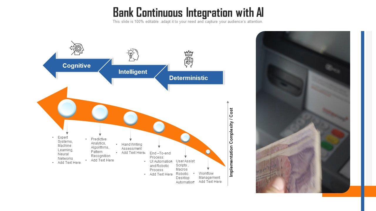 Bank_Continuous_Integration_With_AI_Ppt_Pictures_Vector_PDF_Slide_1.jpg
