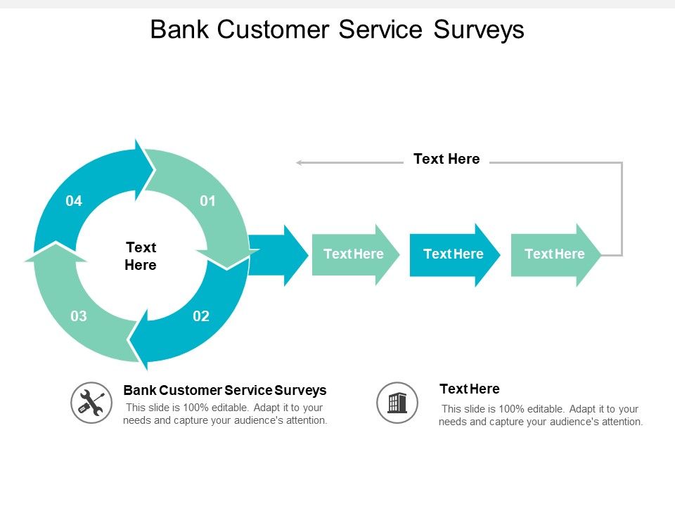 Bank_Customer_Service_Surveys_Ppt_PowerPoint_Presentation_Slides_File_Formats_Cpb_Slide_1.jpg