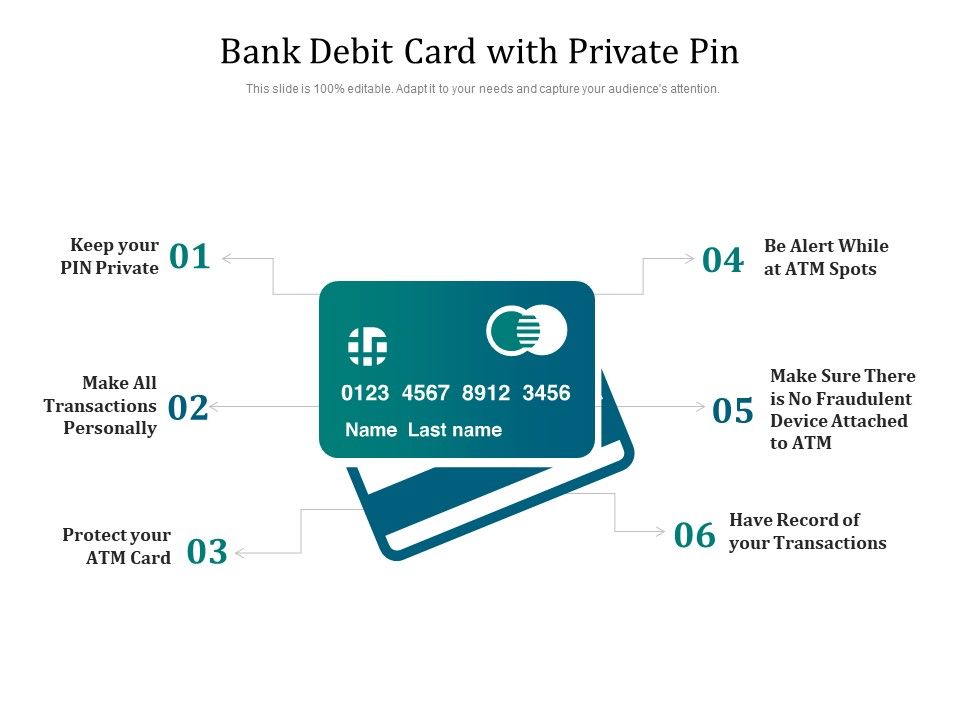 Bank_Debit_Card_With_Private_Pin_Ppt_PowerPoint_Presentation_Gallery_Graphics_Example_PDF_Slide_1.jpg