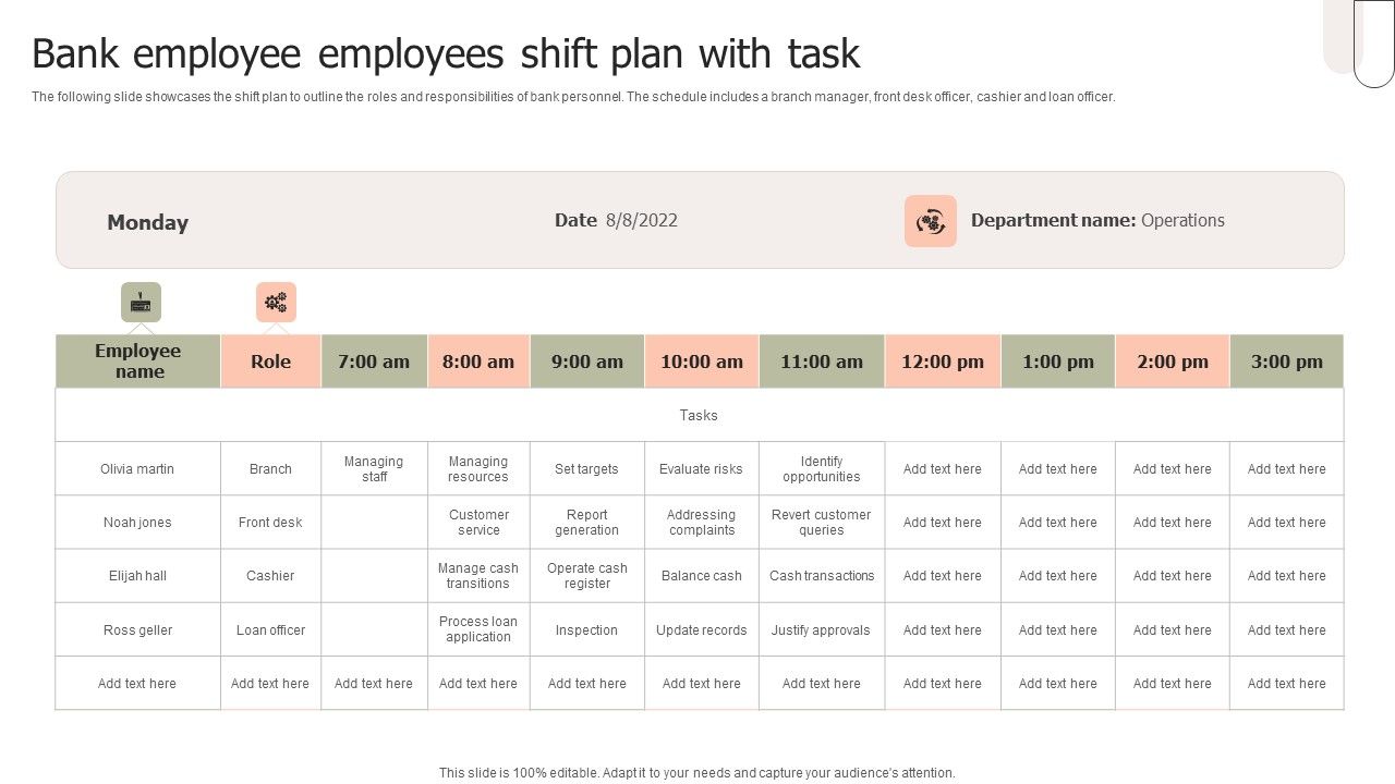 Bank_Employee_Employees_Shift_Plan_With_Task_Ppt_PowerPoint_Presentation_File_Background_Images_PDF_Slide_1.jpg