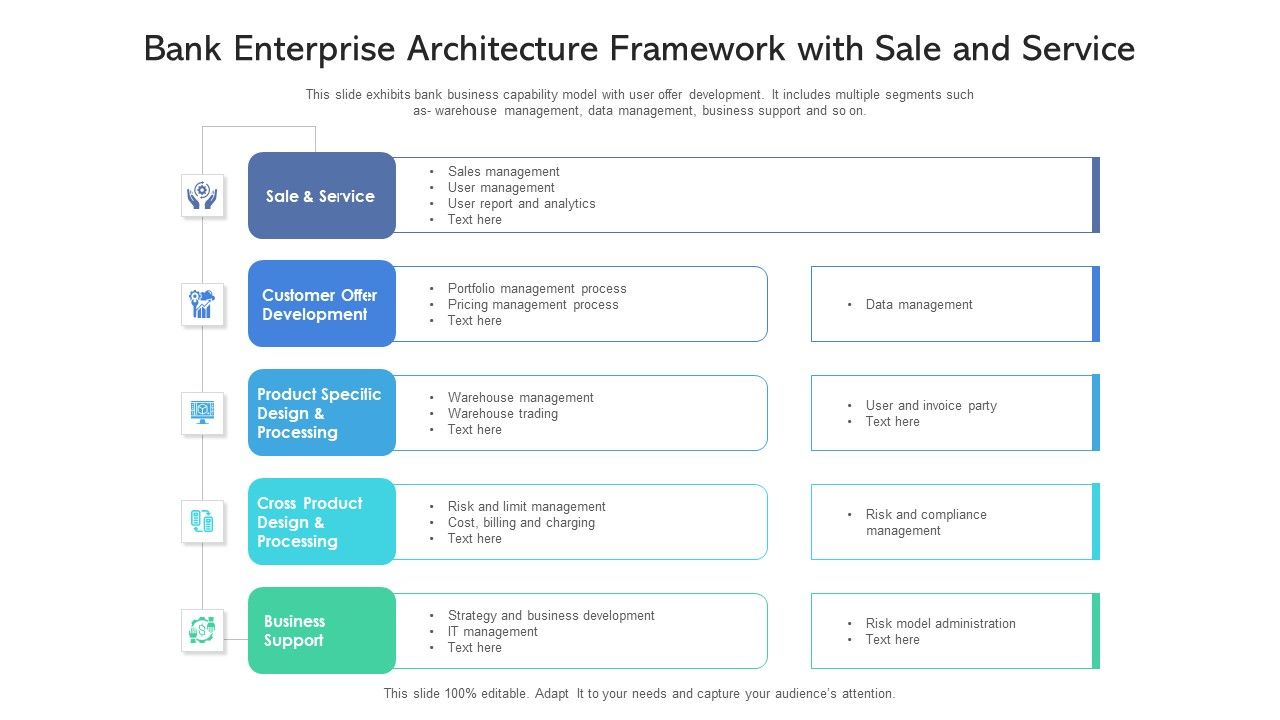 Bank_Enterprise_Architecture_Framework_With_Sale_And_Service_Ppt_PowerPoint_Presentation_Gallery_Inspiration_PDF_Slide_1.jpg