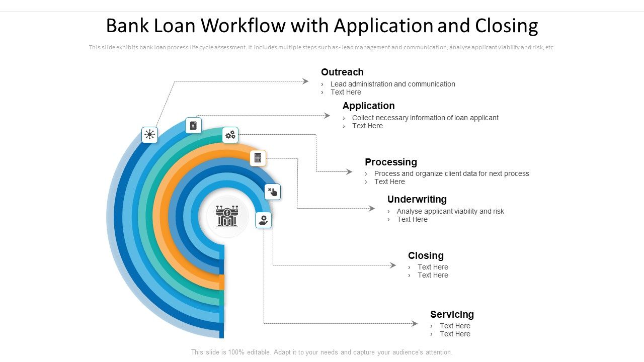 Bank_Loan_Workflow_With_Application_And_Closing_Ppt_PowerPoint_Presentation_Ideas_Graphics_Design_PDF_Slide_1.jpg