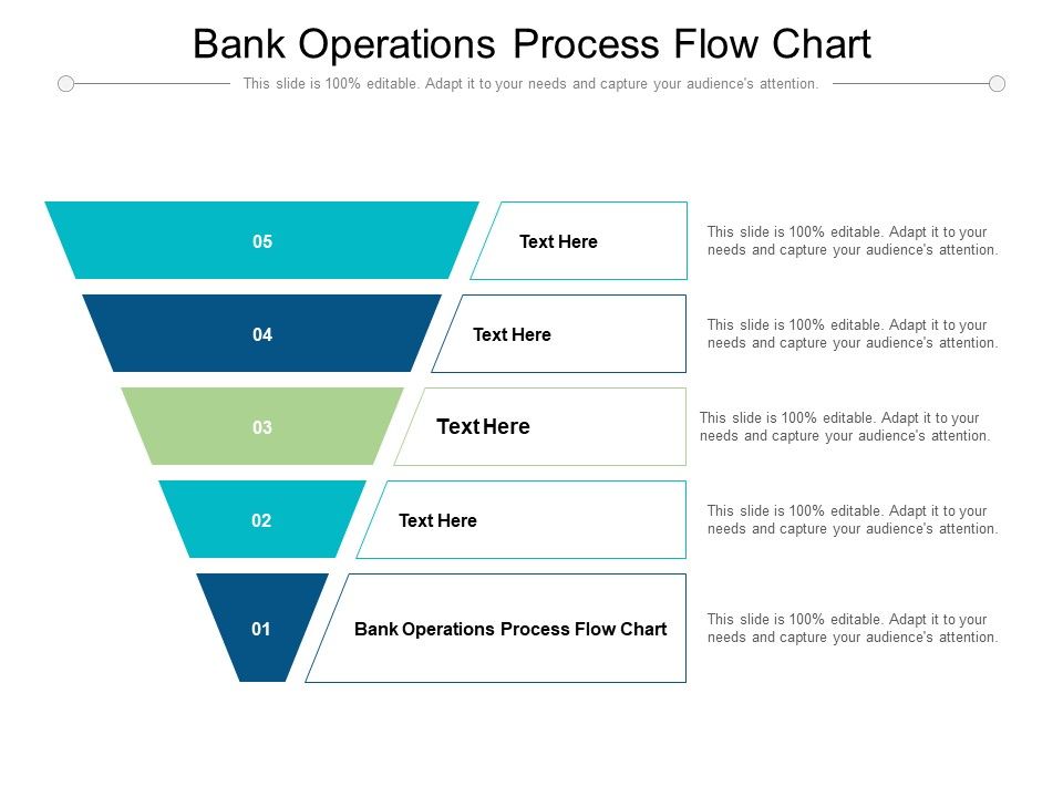Bank_Operations_Process_Flow_Chart_Ppt_PowerPoint_Presentation_Portfolio_Maker_Cpb_Pdf_Slide_1.jpg