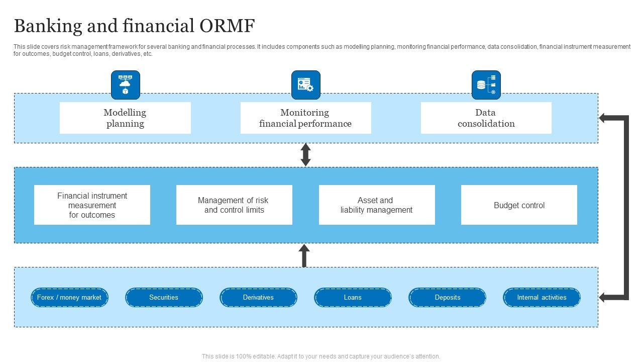 Banking_And_Financial_ORMF_Ppt_PowerPoint_Presentation_Slides_Mockup_PDF_Slide_1.jpg
