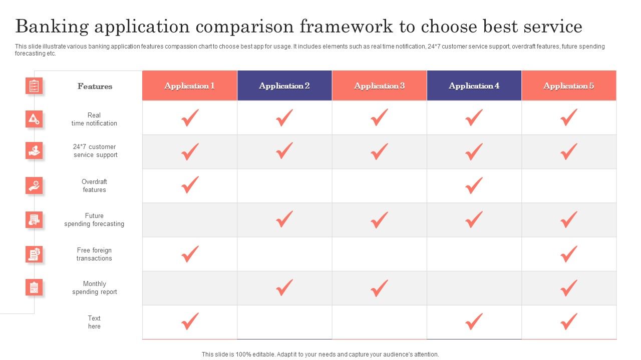 Banking_Application_Comparison_Framework_To_Choose_Best_Service_Ppt_Slides_Graphic_Tips_PDF_Slide_1.jpg