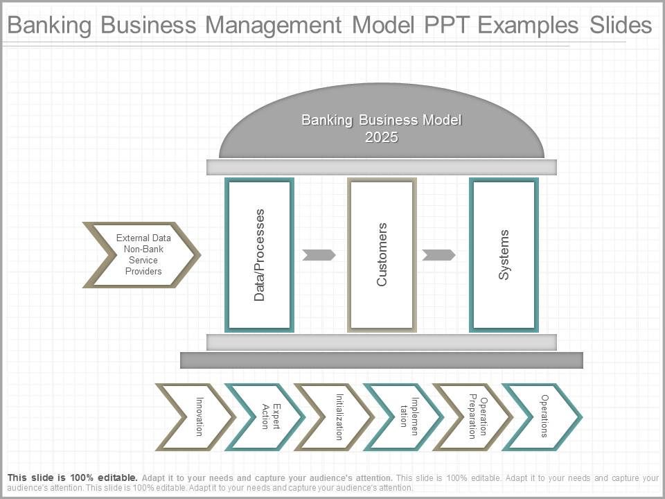 Banking_Business_Management_Model_Ppt_Examples_Slides_1.jpg