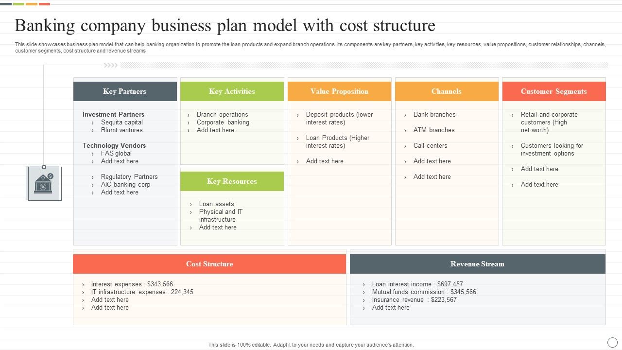 Banking_Company_Business_Plan_Model_With_Cost_Structure_Themes_PDF_Slide_1.jpg