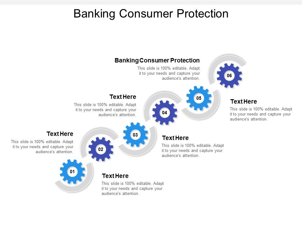 Banking_Consumer_Protection_Ppt_PowerPoint_Presentation_Inspiration_Topics_Cpb_Slide_1.jpg