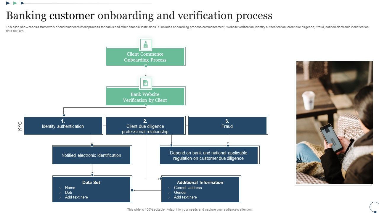 Banking_Customer_Onboarding_And_Verification_Process_Guidelines_PDF_Slide_1.jpg
